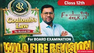 Class 12 Physics Coulomb