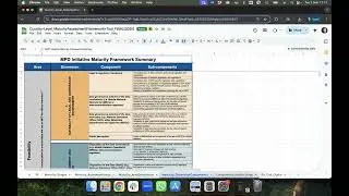 MPD Foundations - Practitioner - Additional Resources   Intro to MAF Tool