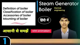 Steam Generator | Boiler | Definition, Classification, Mounting and Accessories | Thermal engg.