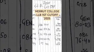 MEERUT COLLEGE, MEERUT LLB FIRST CUT OFF 2025 #ccs #llb #law #viral #trending #shorts