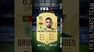 Bruno Fernandes FIFA Evolution FIFA 15 - FIFA 23! #Shorts