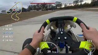 Hot Laps at HCKC - 1/25/2025