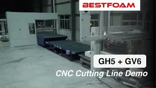 GH5 + GV6 - Horizontal & Vertical CNC Foam Cutting Line | Continuous Blade