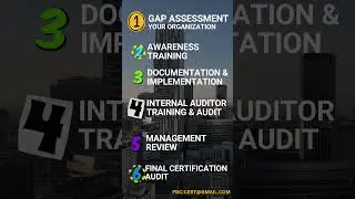How to Implement ISO 9001 : 2015 QMS  #iso9001 #qualitymanagement #pbconsultancy ISO Certification