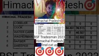 BSF tradesman Himachal Pradesh cut off. BSF tradesman cut off #shorts#reels#bsf#bsftradesman#bsfhcm