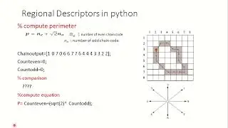 Regional Descriptors