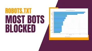 The Bot Blocklist - Who's Banned from The Largest Websites (Research)
