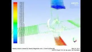 Velocity Vectors Simulation of a Helical Turbine