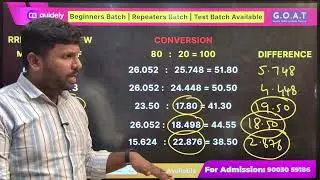 RRB PO MAINS RESULT OUT SOON..! Mains Cut Off Vs Final Cut Off | Speed Up Your Interview Preparation
