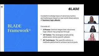 The BLADE Framework &ndash; The MITRE ATT&CK-style Framework for Bot Attacks | Netacea