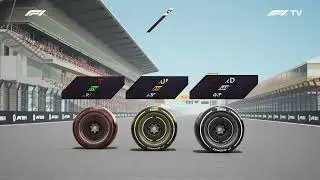 F1 Spanish Grand Prix 2025 Intro Package (With Commentary)