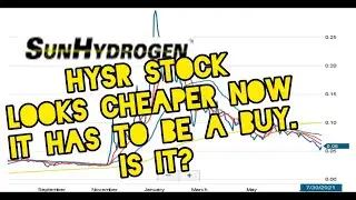 SHOULD I BUY SUNHYDROGEN(HYSR) STOCK?--August 1 2021