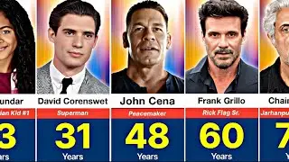 Superman 2025 Cast Ages Revealed! | Real-Life Ages of Every Character