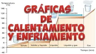 Gráficas de calentamiento y enfriamiento