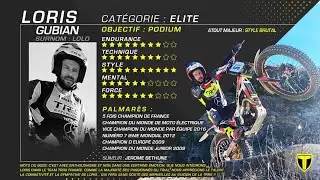 Loris GUBIAN championnat de France 2022 Frontenac 33