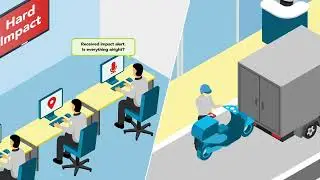Smartcom - Lone Worker Protection