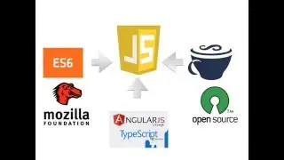 ES6, TypeScript, CoffeeScript or Nutella?