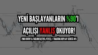 Bir Trading G&uuml;n&uuml; Nasıl Okunur? | 2nd Entry, Trendline & Failure Setupları | Trading Replay #5