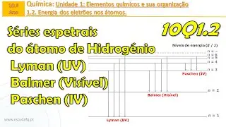 10Q1.2 | Séries espetrais do átomo de hidrogénio | Lyman, Balmer e Paschen | Aula 3