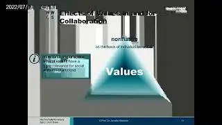 Developing a culture of collaboration &ndash; research findings from the fields of business culture