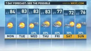 Noon weather forecast for July 31, 2017