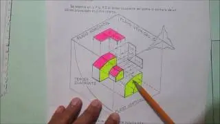 DIBUJO TÉCNICO - SISTEMA DIEDRICO (AMERICANO)