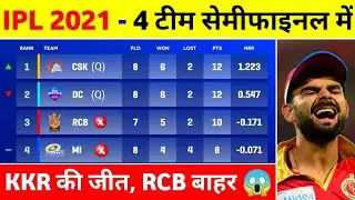 IPL 2021 Playoffs - These 4 Teams In Playoffs After Kkr Win || IPL Points Table 2021