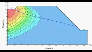 contaminant transport modelling