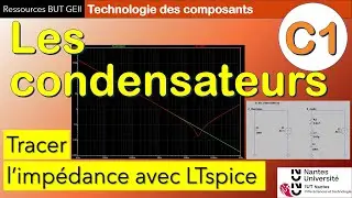 Les condensateurs : Tracer l'impédance d'un dipôle en fonction de la fréquence avec LTspice