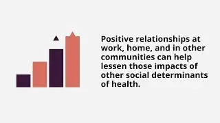 Social and Community Context