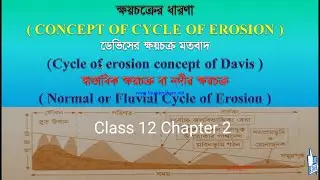 Class 12 geography chapter 2. HS geography suggestion 2021. Cycle of erosion.