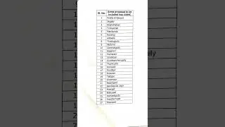 27 surrounding municipalities will be merged into GHMC.