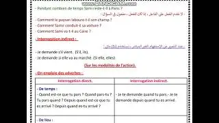 L'INTERROGATION  (2)         الاستفهام
