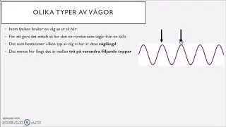 Informationsteknik - Kommunikation och v&aring;gl&auml;ngder