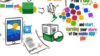 Green App Machine Review - My Results & Earnings