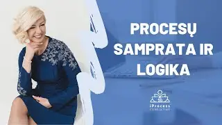PROCESŲ SAMPRATA IR LOGIKA
