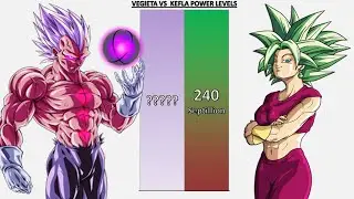 Vegeta VS Kefla POWER LEVELS - Dragon Ball Z/Dragon Ball Super/Dragon Ball Heroes/Dragon Ball UV