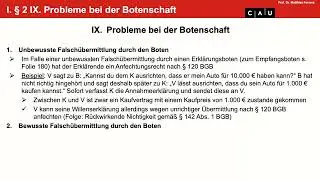 BGB AT – Folge 28 (Probleme bei der Botenschaft; Anfechtung der Vollmacht)