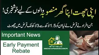 Apni Chat Apna Ghar Scheme ACAG New Update | How to Receive rebate on loan