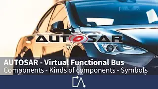 🇬🇧 AUTOSAR Virtual Functional Bus VFB | Components | Kinds of Components &ndash; Symbols Explained