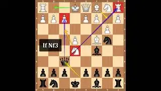 Epic Trap in Giuoco Piano for Black