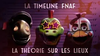 La Timeline FNaF - La Théorie sur les Lieux de FNaF