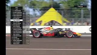 F1 2022 Повтор гонки Чемпионата Formula 2 Гран При Майами, штат Флорида, США за Бронзового Призёра.