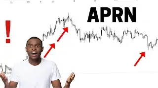 📢⚡ APRN Stock Technical Analysis And Predictions | Blue Apron Holdings Stock | mesothelioma firm