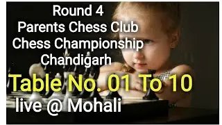 Round 4 Mohali Live Chess Rakesh Dhanda Films