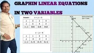 Pair of leaner equations in two variables(@Swamy's Academy) 