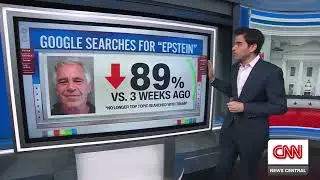 Trump's Distraction From Epstein Case BLOWS UP In His Face As Judge SLAMS Him.
