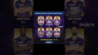 Top 6 KKR Retained Players  #shortsfeed #shortsviral #viral