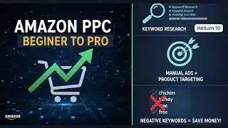 Amazon PPC को समझें
