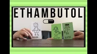 Ethambutol - Pharmacology Video Project